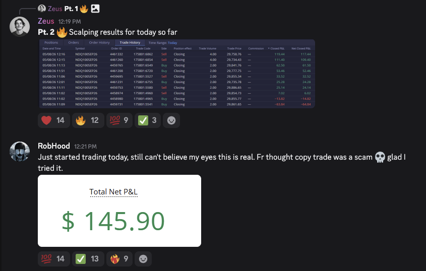 Community discussion showing trade history, reactions, and a net profit and loss card