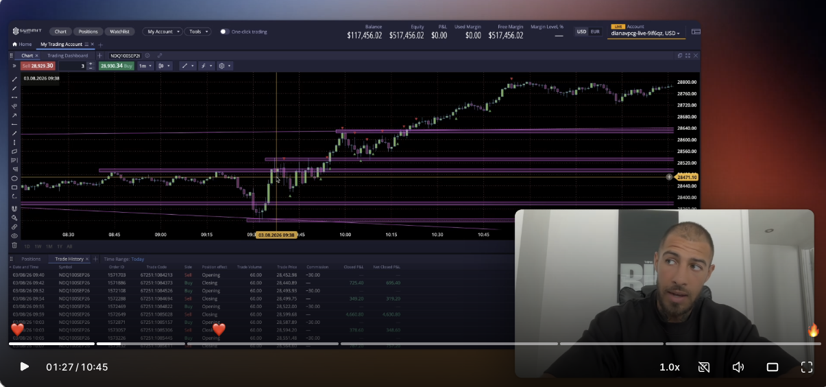 Live trading stream with market chart, trade history, presenter, and playback controls