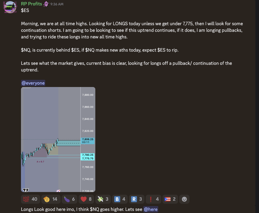 Daily market-bias signal with written analysis, chart levels, and community reactions