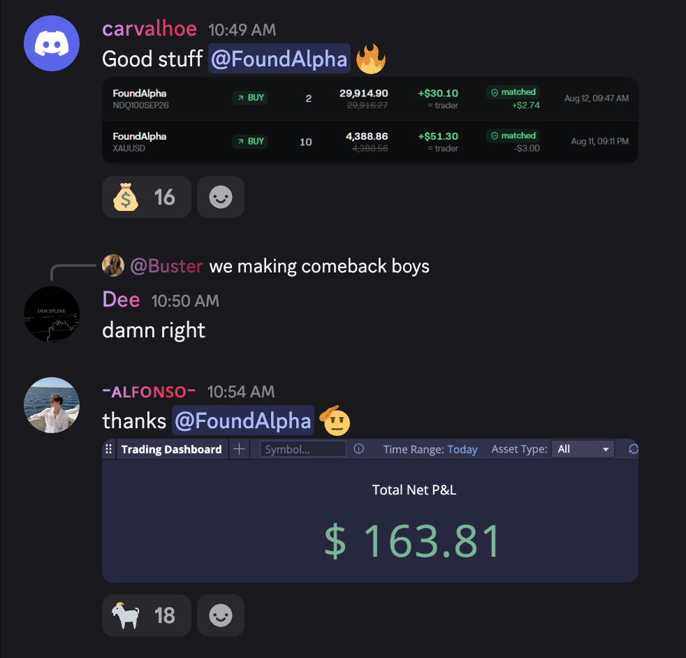 Community trading dashboard result screenshot